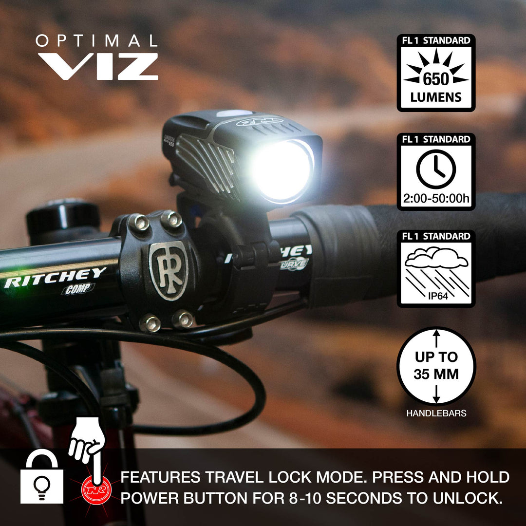 Lumina 750 bike light sale